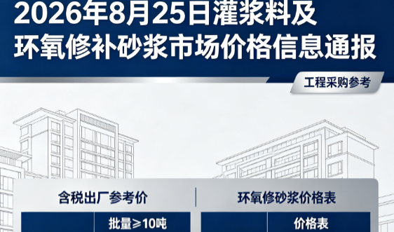 磁县2026年8月25日灌浆料及环氧修补砂浆市场价格信息通报